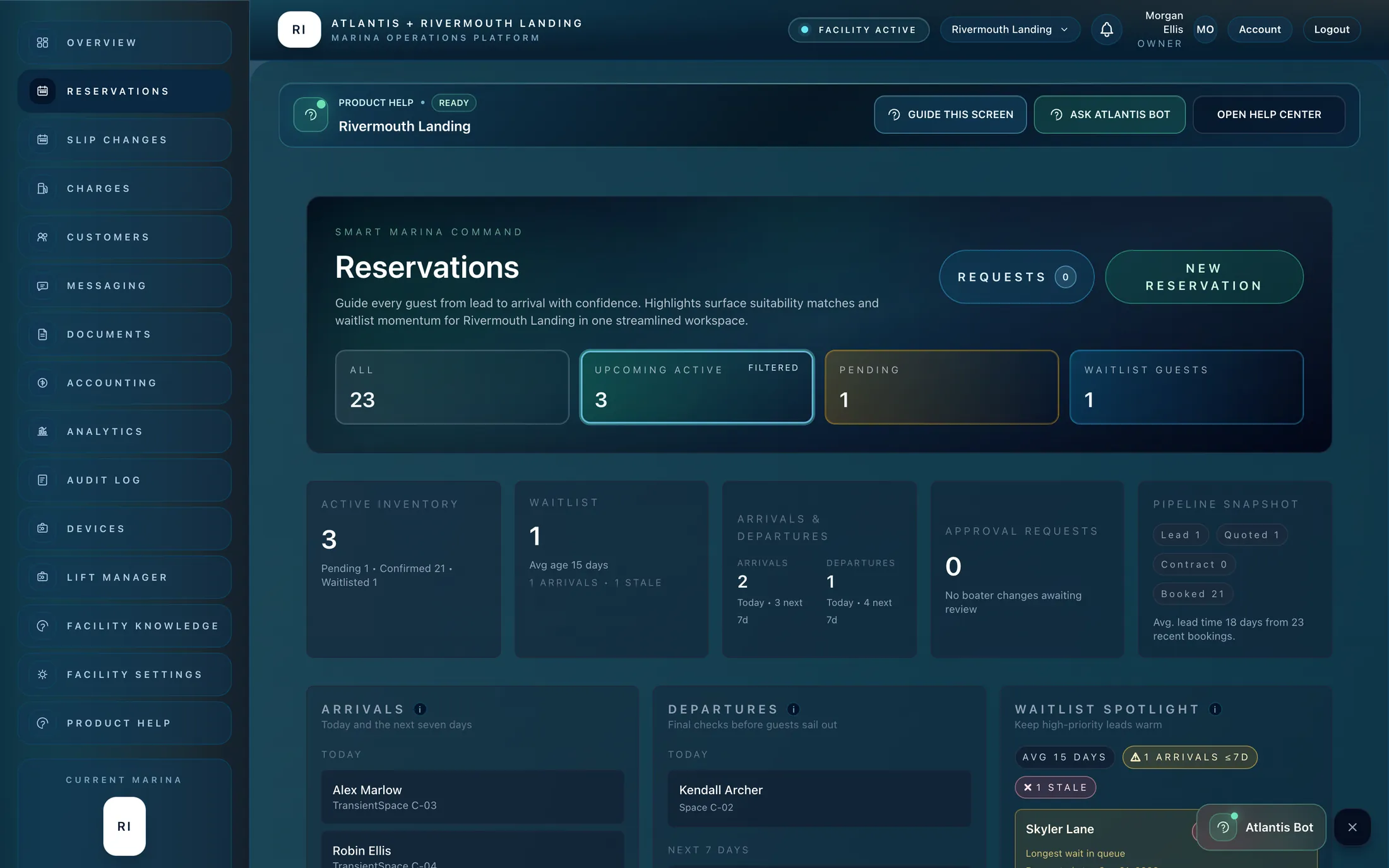 Atlantis Marina reservations workspace showing arrivals, departures and waitlist