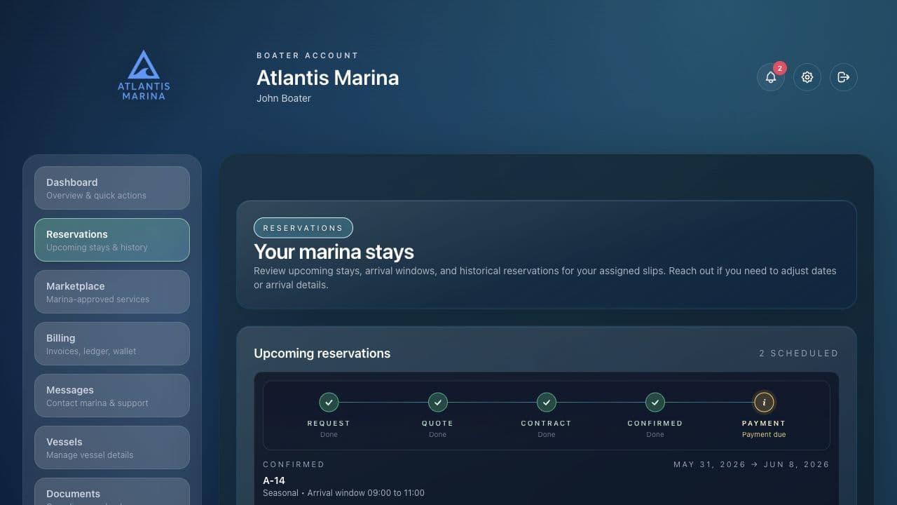 Atlantis Marina reservations page with upcoming stays, quote and payment progress, insurance status, and change controls.