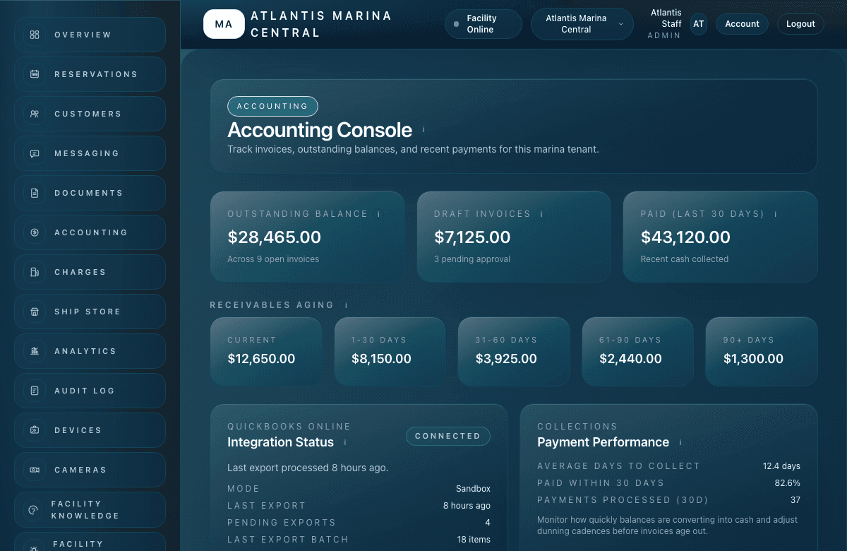 Atlantis Marina accounting workspace